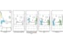create professional storyboards for ads and animation